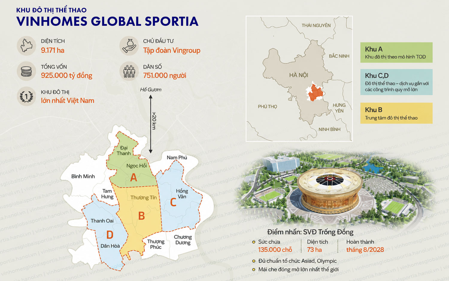 Vị trí Vinhomes Global Sportia