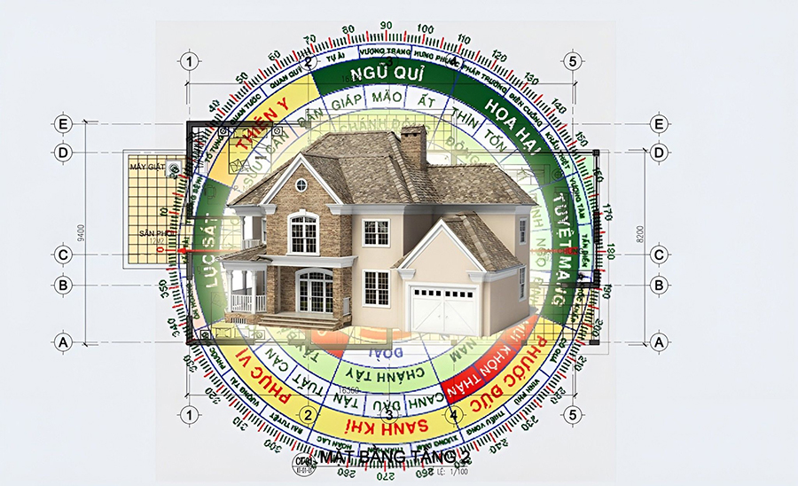 CÁCH XEM HƯỚNG NHÀ THEO KHÍ HẬU, PHONG THỦY, LA BÀN CHÍNH XÁCNHẤT