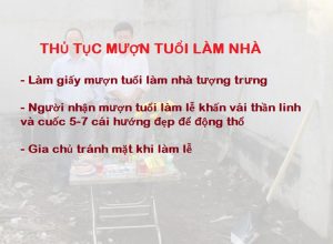 Giấy Bán Nhà Tượng Trưng Cho Người Mượn Tuổi