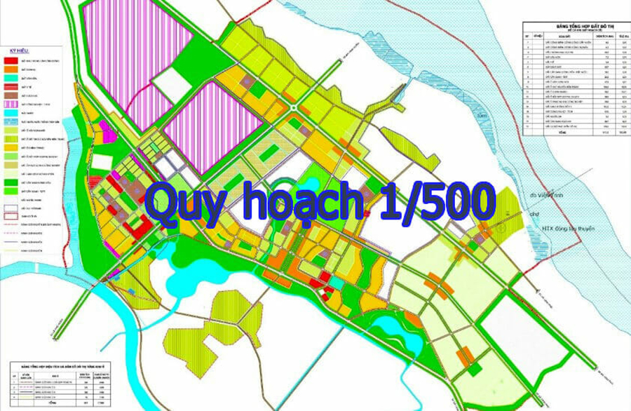 Quy hoạch 1/500 là gì? Trình tự lập quy hoạch 1/500